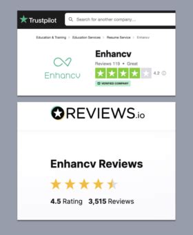enchav|Enhancv Reviews .